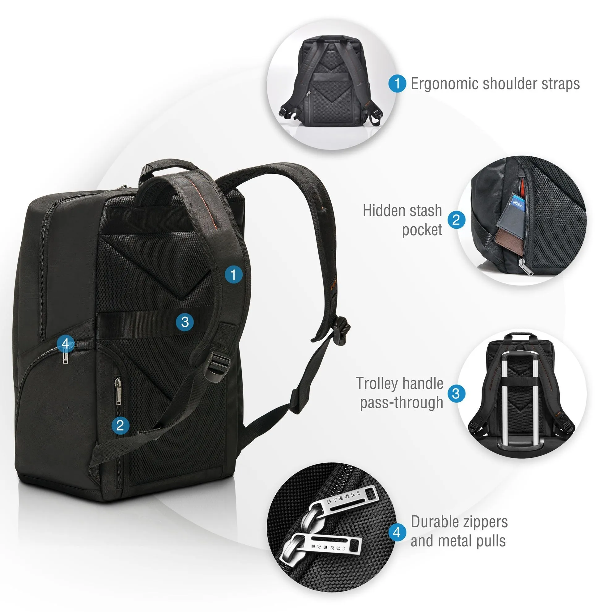 Everki Advance Laptop Backpack, Up to 15.6'', Dedicated Pockets for Tablet, Lightweight and Sturdy, Trolley Handle Pass-through, Multifunctional Side Pockets