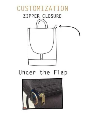 Zipper closure upgrade under the flap of backpack | Aris Bags